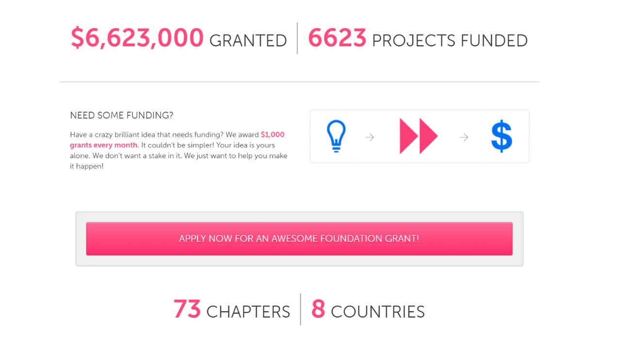 Awesome Foundation Grants