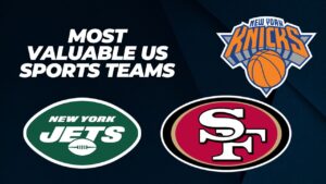 Most Valuable US Sports Teams