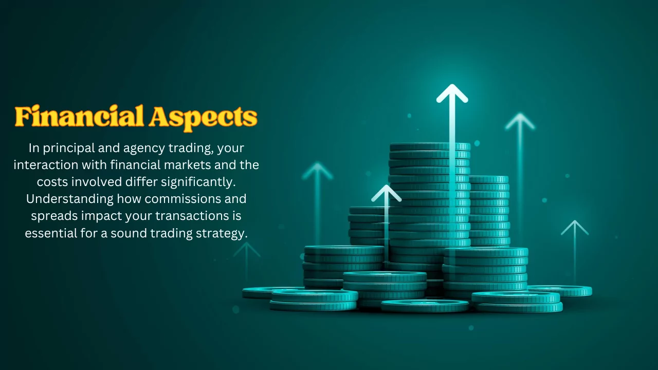 Financial Aspects