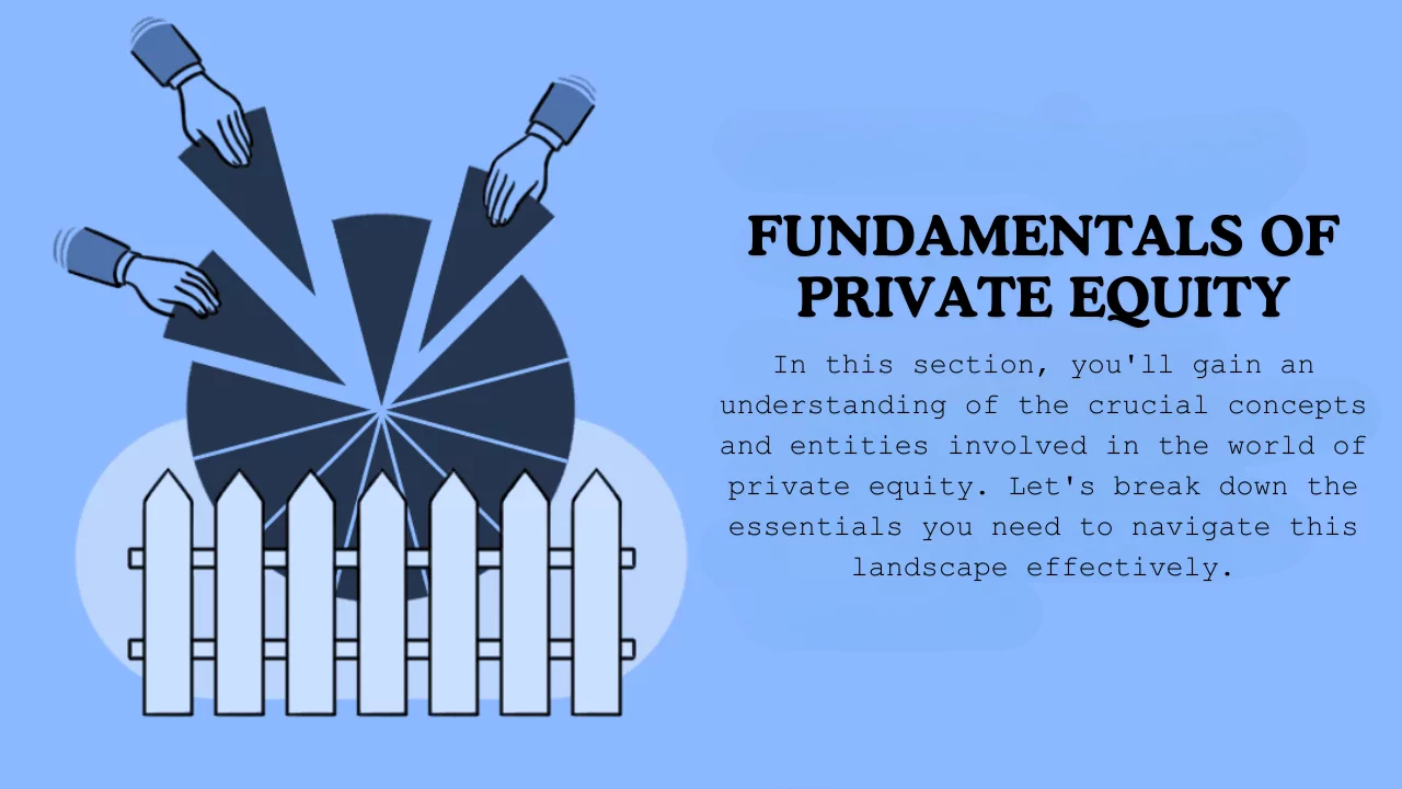 Fundamentals of Private Equity