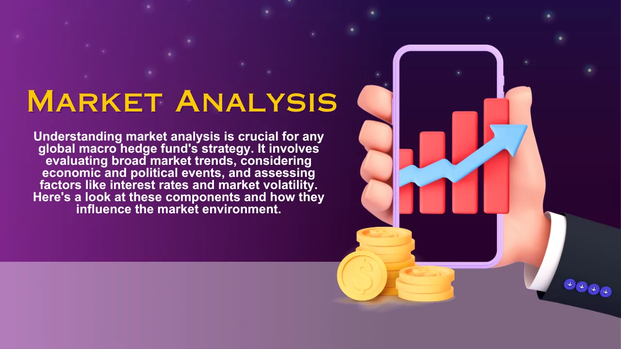 Market Analysis