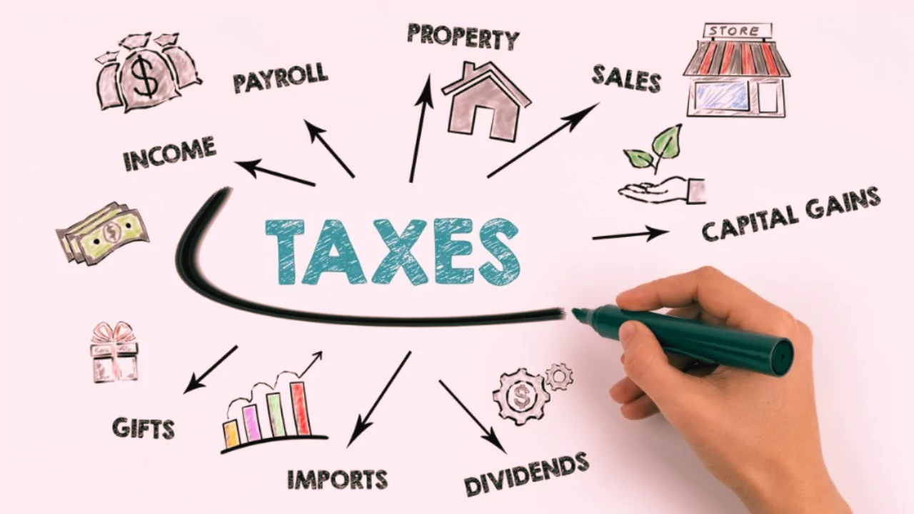 Tax Implications of Patronage Dividends